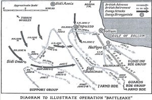 Diagram to illustrate Operation Battleaxe